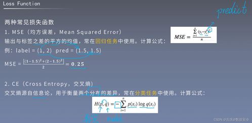 深度學(xué)習(xí)基礎(chǔ)知識與軟件開發(fā)應(yīng)用