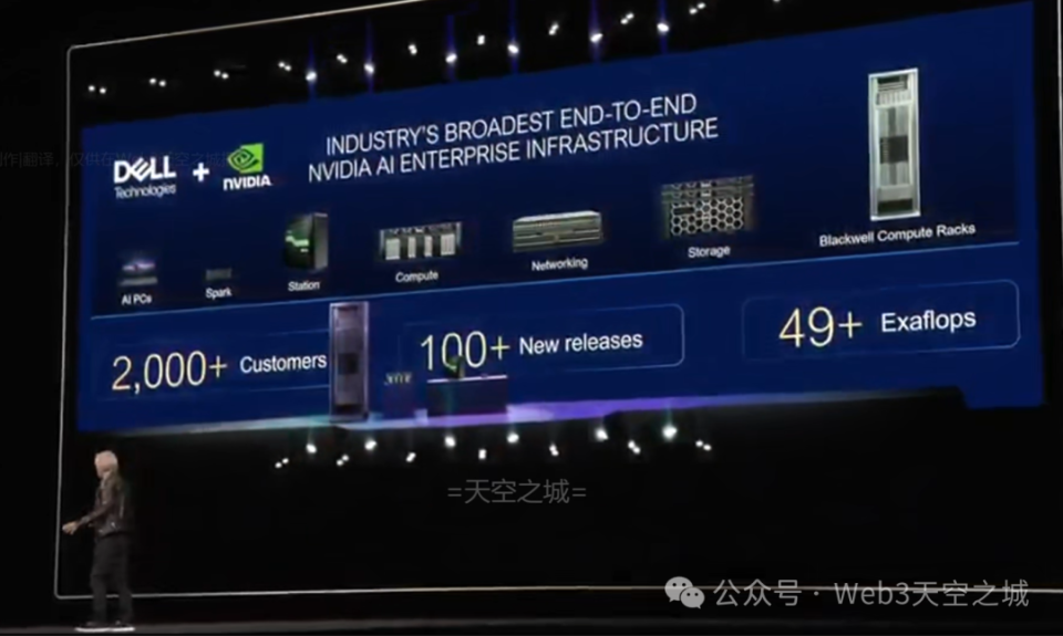 AI 工廠時代降臨 黃仁勛GTC2025主旨演講圖文全文