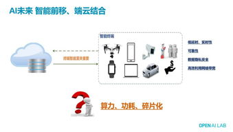 AI產(chǎn)學(xué)研專題 基于EAIDK的產(chǎn)學(xué)結(jié)合AI教育建設(shè)方案與應(yīng)用實(shí)踐